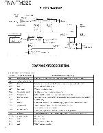 Сервисная инструкция SUBARU Kenwood FNA-TM320