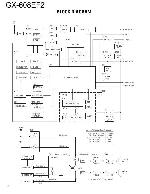 Сервисная инструкция SUBARU Kenwood GX-608E