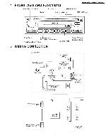 Сервисная инструкция Panasonic CQ-JF1362L