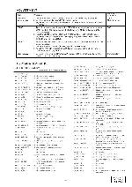 Service manual Clarion PS-2375D, 2375I, 2376D, 2376I, 2377D, 2377I