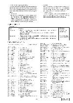 Service manual Clarion PS-2511B, 2511D, 2535B, 2535D