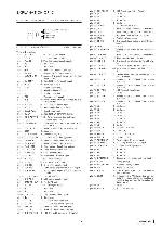 Service manual Clarion PS-2807K-A