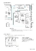 Service manual Clarion PS-3023K-A