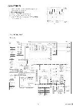 Сервисная инструкция Clarion PS-3140K-A