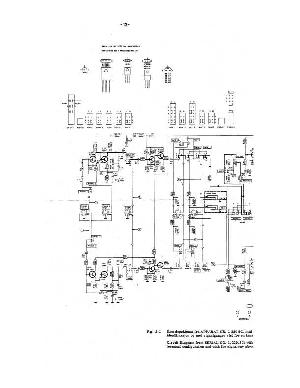 Сервисная инструкция Tandberg TA-300M ― Manual-Shop.ru