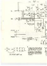 Service manual Tandberg TB-8