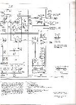 Service manual Tandberg TB-84