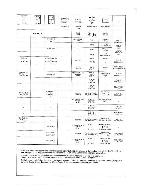 Service manual Tandberg TCD-3034