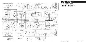 Сервисная инструкция Tandberg TCD-310MKII ― Manual-Shop.ru