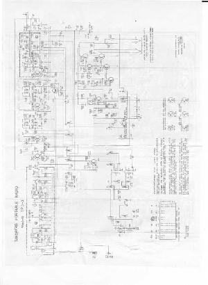 Сервисная инструкция Tandberg TP-3-3 ― Manual-Shop.ru