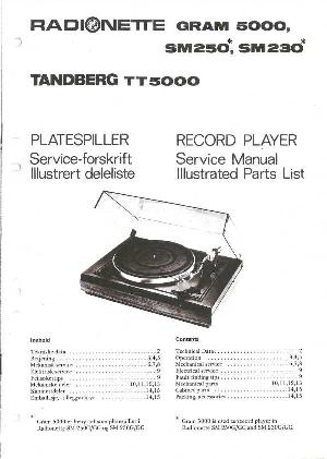 Сервисная инструкция Tandberg TT-5000 ― Manual-Shop.ru