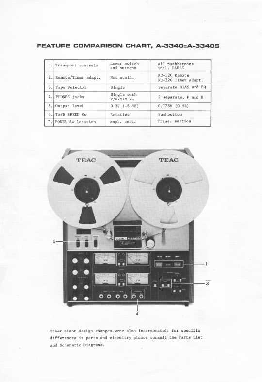 Teac 3340s owners manual