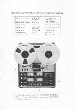 Service manual Teac A-3340S