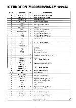 Service manual Teac A-H300