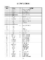 Service manual Teac A-H300MKII