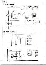 Service manual Teac A-X55MKII