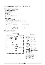 Service manual Teac AG-H300