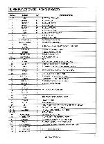 Service manual Teac CR-H100