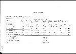 Сервисная инструкция Teac CTF803