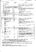 Service manual Teac DTV1