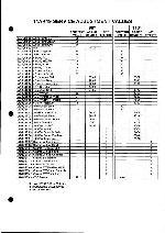 Service manual Teac EU-51ST, EU-66ST