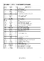 Service manual Teac EX-CD3