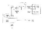 Сервисная инструкция Teac LCD321