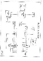 Сервисная инструкция Teac LCM642