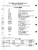 Service manual Teac MV-3040