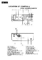 Сервисная инструкция Technics RS-M02