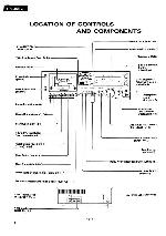 Service manual Technics RS-M63