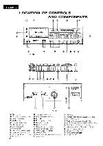 Сервисная инструкция Technics RS-M95