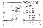 Service manual Technics RS-X520