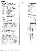 Service manual Technics SA-160