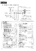 Сервисная инструкция TECHNICS SA-200, SA-200K