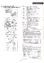 Сервисная инструкция Technics SA-290, SA-290L