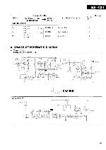 Сервисная инструкция Technics SA-424