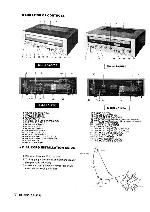 Сервисная инструкция Technics SA-5150, SA-5350