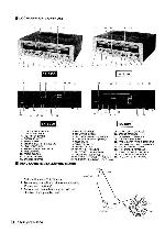 Сервисная инструкция Technics SA-5250, SA-5550