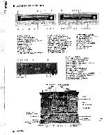 Сервисная инструкция Technics SA-5760