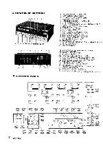 Сервисная инструкция Technics SA-8000X