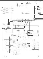 Сервисная инструкция Technics SA-DX850 (schematic)