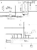 Сервисная инструкция Technics SA-DX850 (schematic)