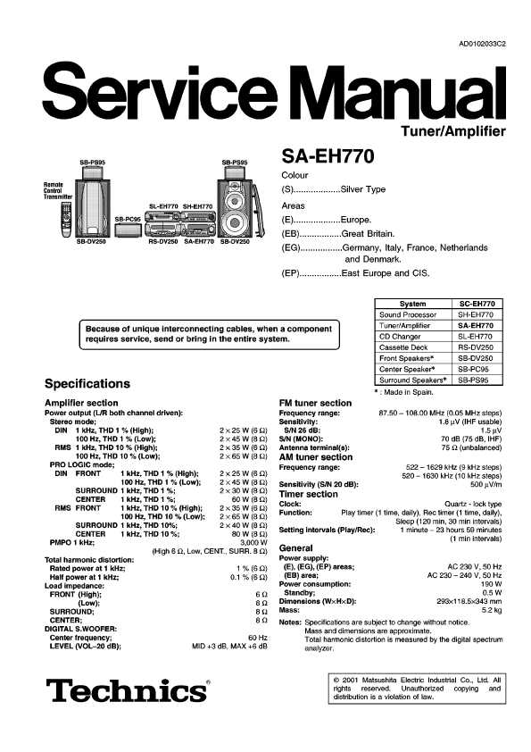 Technics sl-dv250 manual