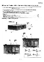 Сервисная инструкция Technics SA-EX100