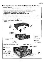 Сервисная инструкция Technics SA-EX900