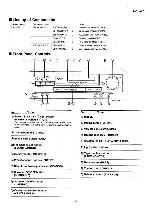 Сервисная инструкция Technics SA-G67