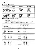 Service manual Technics SA-G77