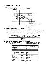 Сервисная инструкция Technics SE-A70