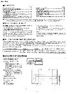 Сервисная инструкция Technics SE-CA1060